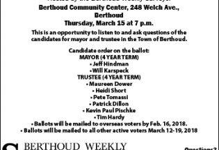 Candidate Forum – Thursday March 15