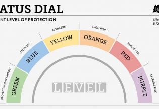 Larimer County to Move to Safer at Home Level  Red of Colorado’s Dial