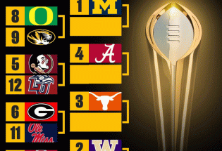 The 12-team playoff cannot come soon enough! College Football Playoff preview